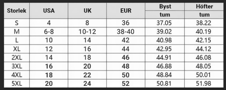 Grace - V-Neck Floral Dress
